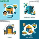 Amazon Fba Service de livraison porte à porte Fba Transitaire