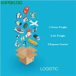 Achat Sourcing Export Entrepôt Exécution des commandes Service